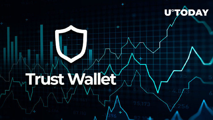 Trust Wallet Token Jumps To Set New Ath Here S Why