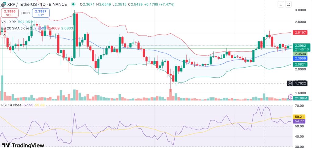 Volatility Shares to launch first U.S.-based 1x <span class=