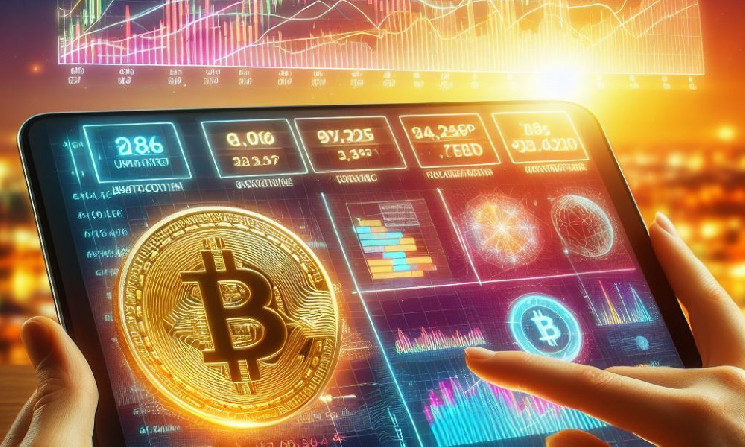 Цена биткоина превышает $ 68 тыс. Цена биткоина превышает $ 68 тыс.