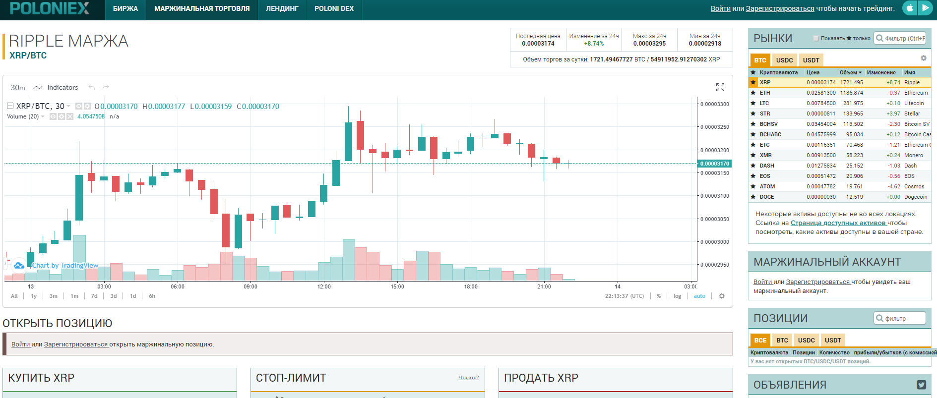 Криптобиржи доступные. Полоникс биржа. Poloniex биржа. Полоникс биржа криптовалют. Русский язык в криптовалюте.