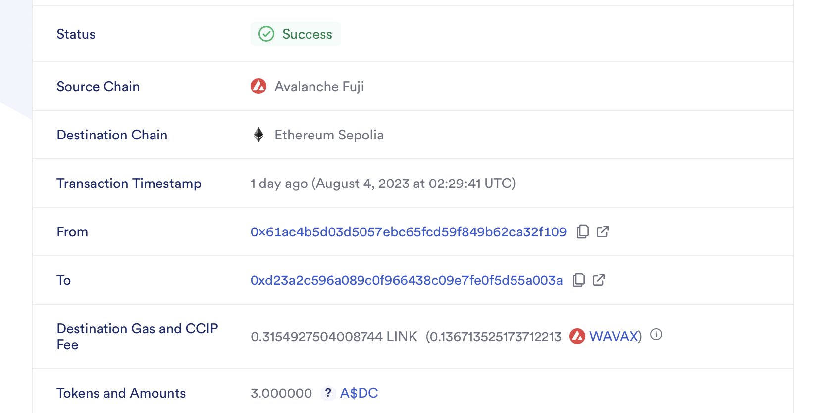 CCIP transactions