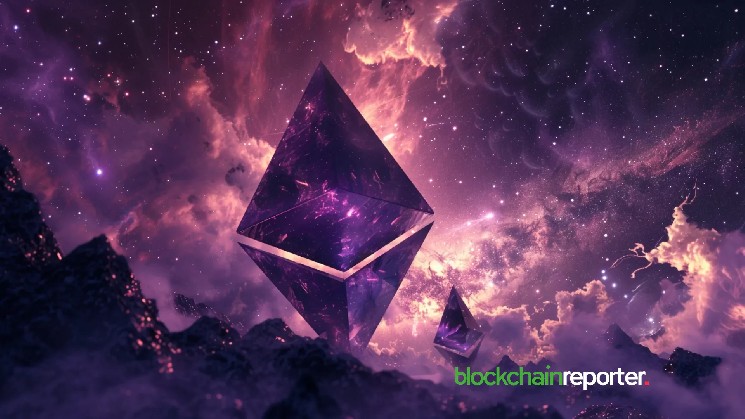 Ethereum Eyes $ 2870 после перерыва сопротивления, но риски отказа остались