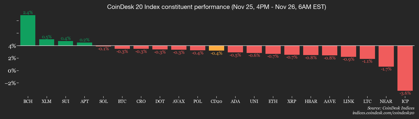 01a8f22c4f3eeaf78106de2bfa5cc566658fc07b