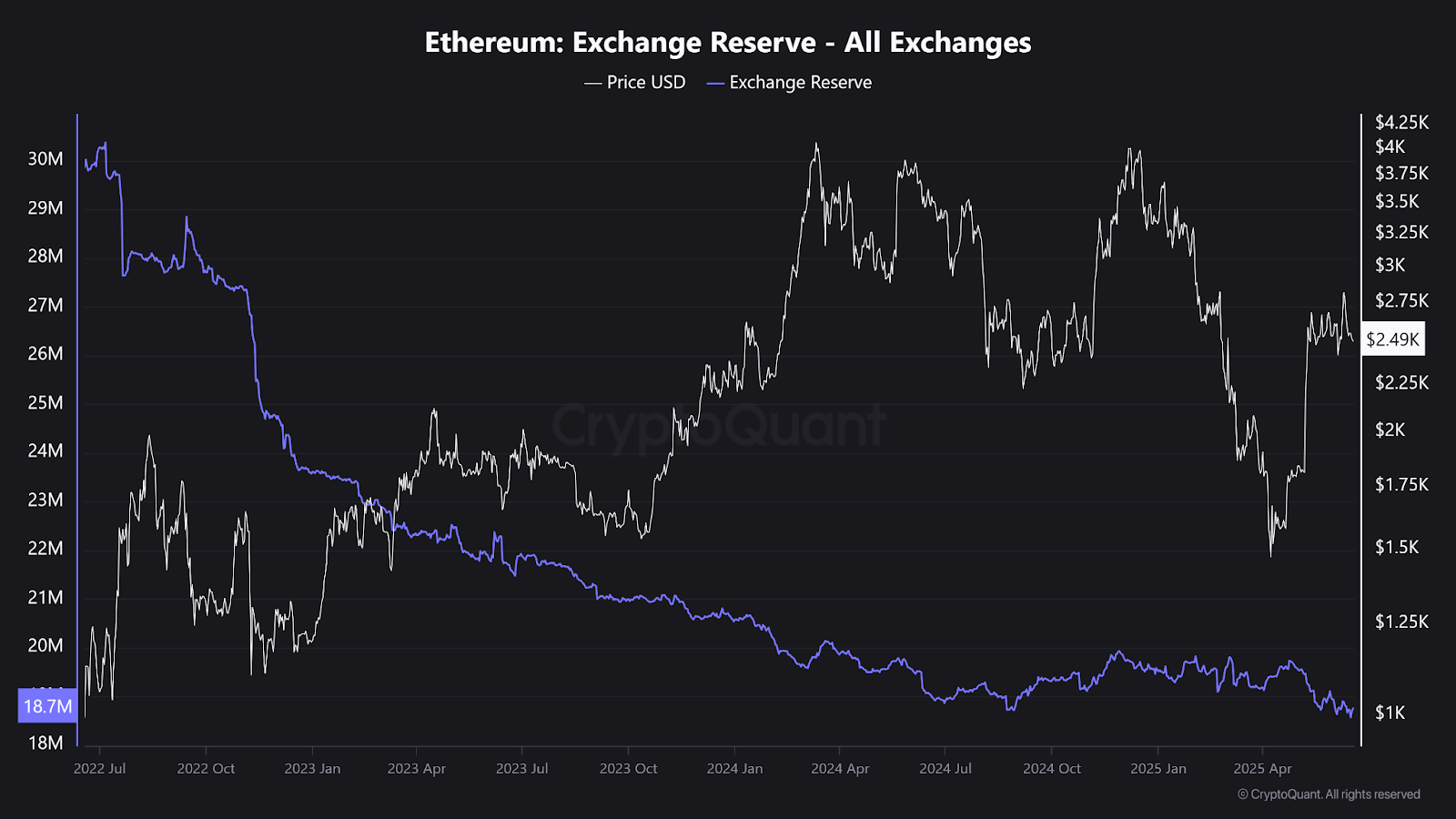 Whale Accumulation Hits Six-Year High as Ethereum Eyes $4K Breakout 1 AD 4nXd70g4QlGEKO9EkANqFcFK8E1ipmMBMQjVKKeESXyXB kLUlqYgaWfb3E5HSM2QD5fdYr8AFxLwiDR5NNCPCpuIt5LHmeY4l0LTiuku3ke9fjnigOZe7NG1GXXU8lEIWXOp hADgg?key=ckQ9Ud08BYgDKpbBPwf9EA