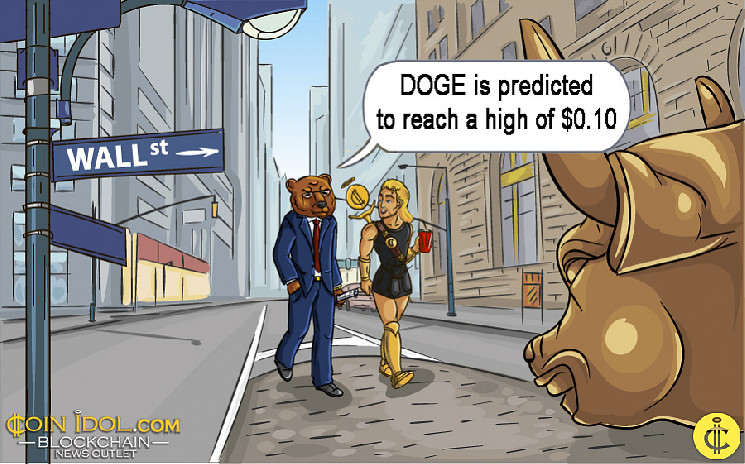 Dogecoin входит в зону перекупленности и достигает максимума в $0,10