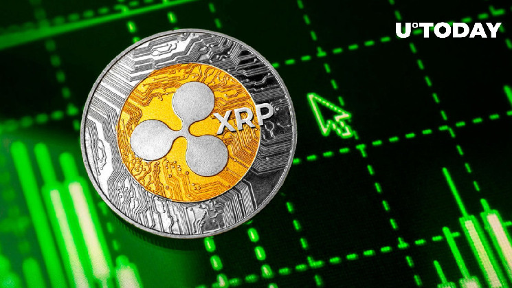 Сигнал перепроданности XRP мигает на часовых графиках: подробности