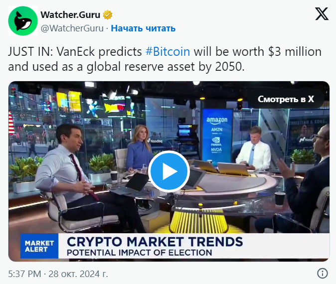 Dogecoin готовится к параболическому росту. Прогнозы аналитиков