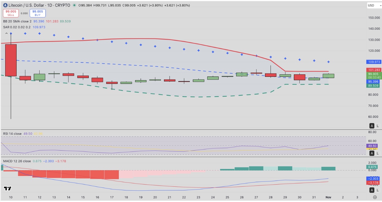 02dd56001ae53aca2f48c9f2ebde70bb92bac820