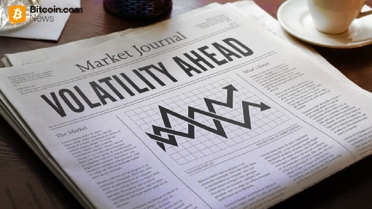 Волатильность царит: BTC колеблется на 10 тысяч долларов, поскольку монеты конфиденциальности бросают вызов рыночному разгрому и стремительно растут