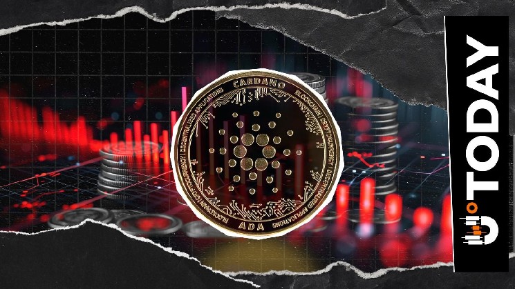 Cardano (ADA) Bear Trap? Death Cross Validates ADA Bloodbath
