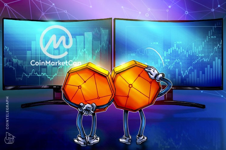 CoinMarketCap покупает CoinGlass, чтобы расширить данные о криптодеривативах