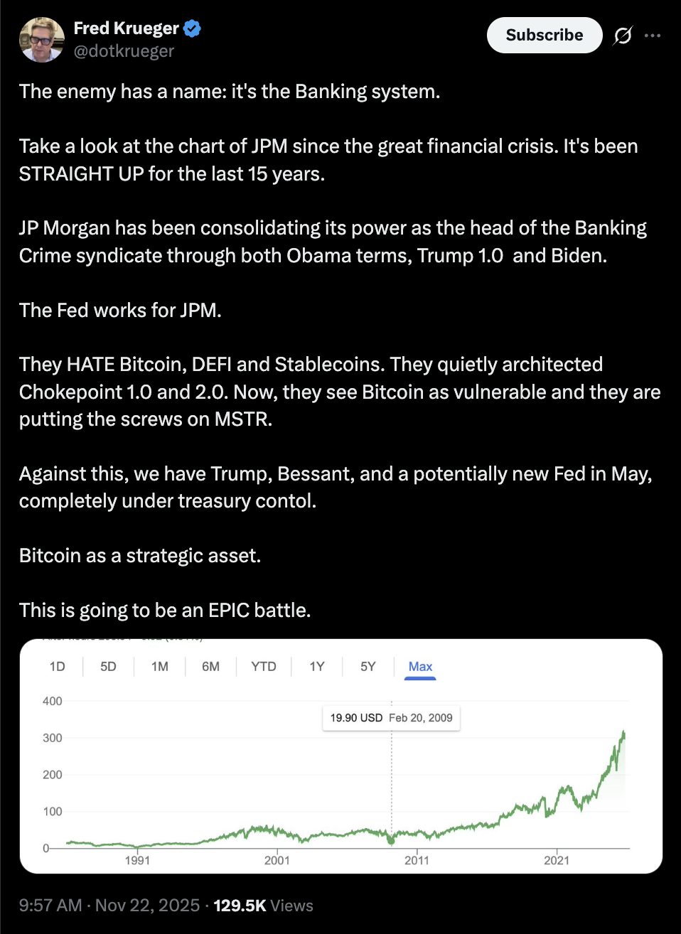 Banks, MicroStrategy, Enterprises