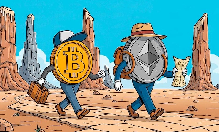 Отток капитала из Bitcoin и Ethereum-ETF прогрессирует из-за роста инфляции в США