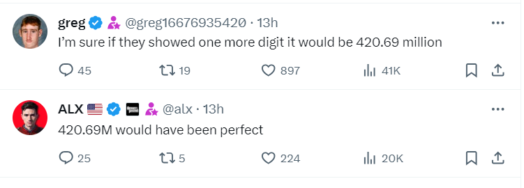 Twitter community responds to Elon Musk's tweet