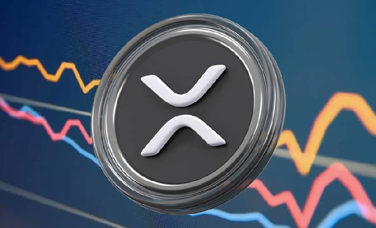 XRP вырос на 15% после новостей о победе над SEC