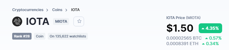 Блокчейн Binance добавил поддержку токенов MIOTA