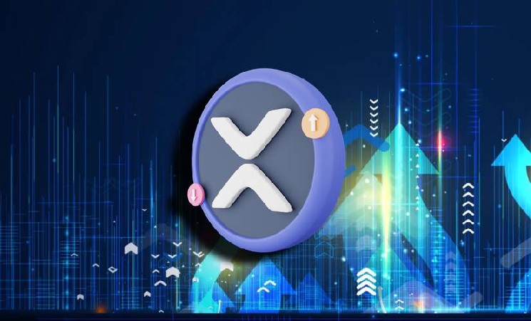 Институциональное накопление удерживает цену XRP у $2,2 несмотря на падение активности со стороны розничных трейдеров Институциональное накопление удерживает цену XRP у $2,2 несмотря на падение активности со стороны розничных трейдеров