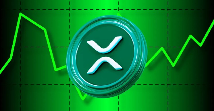 Прогноз цены XRP за 26 мая