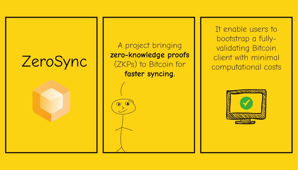 How Does ZeroSync Help Bring ZKPs Technology To Bitcoin Network?