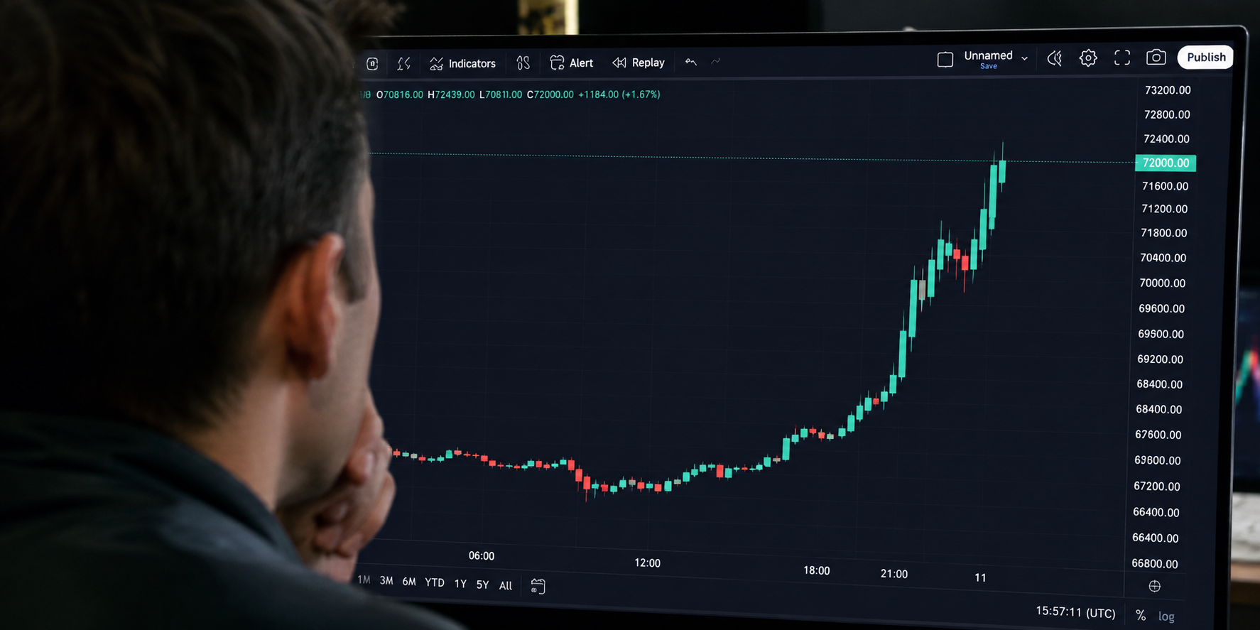 Bitcoin dubbed 'one of the best hedges you can find' - again