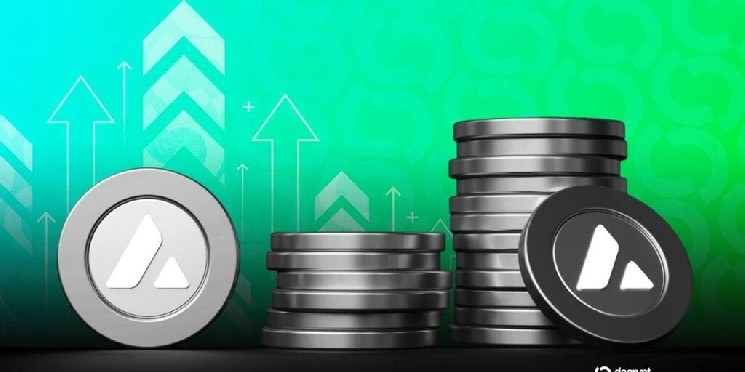 Altcoins Avax, Hype, WLD, летайте как биткойн