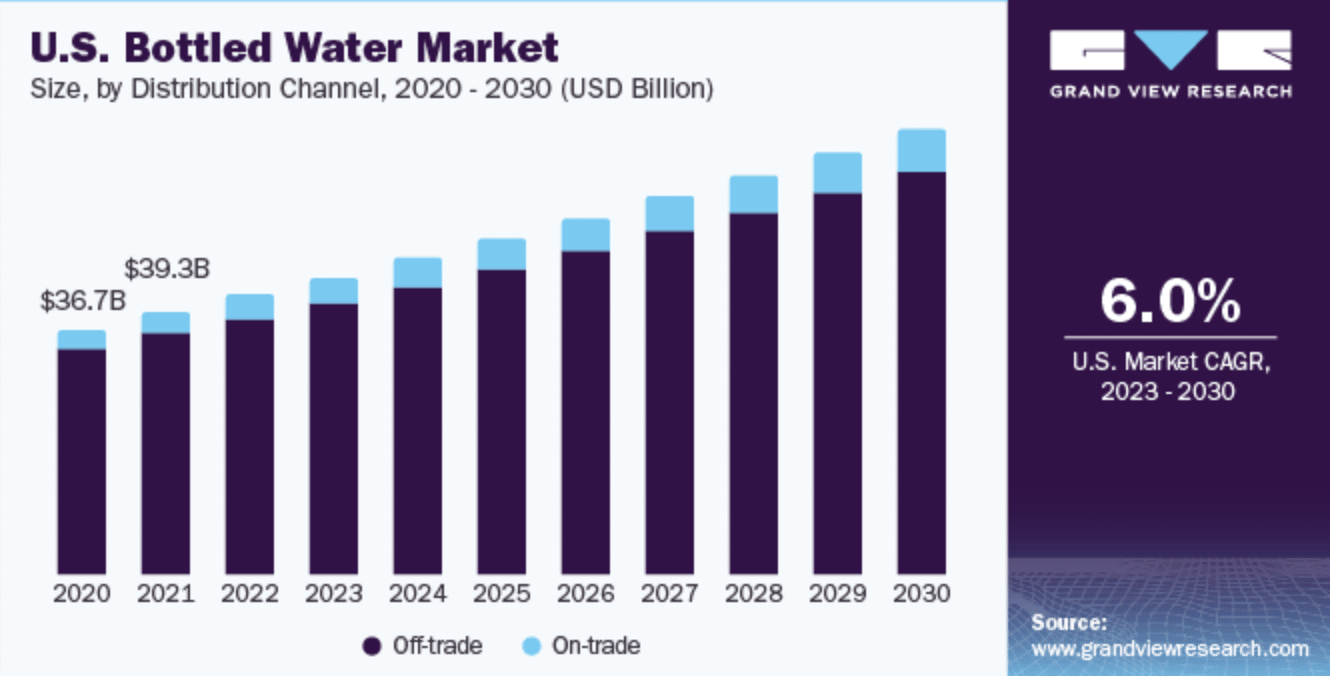 Blockchain tech will transform global water access and management | Opinion - 1