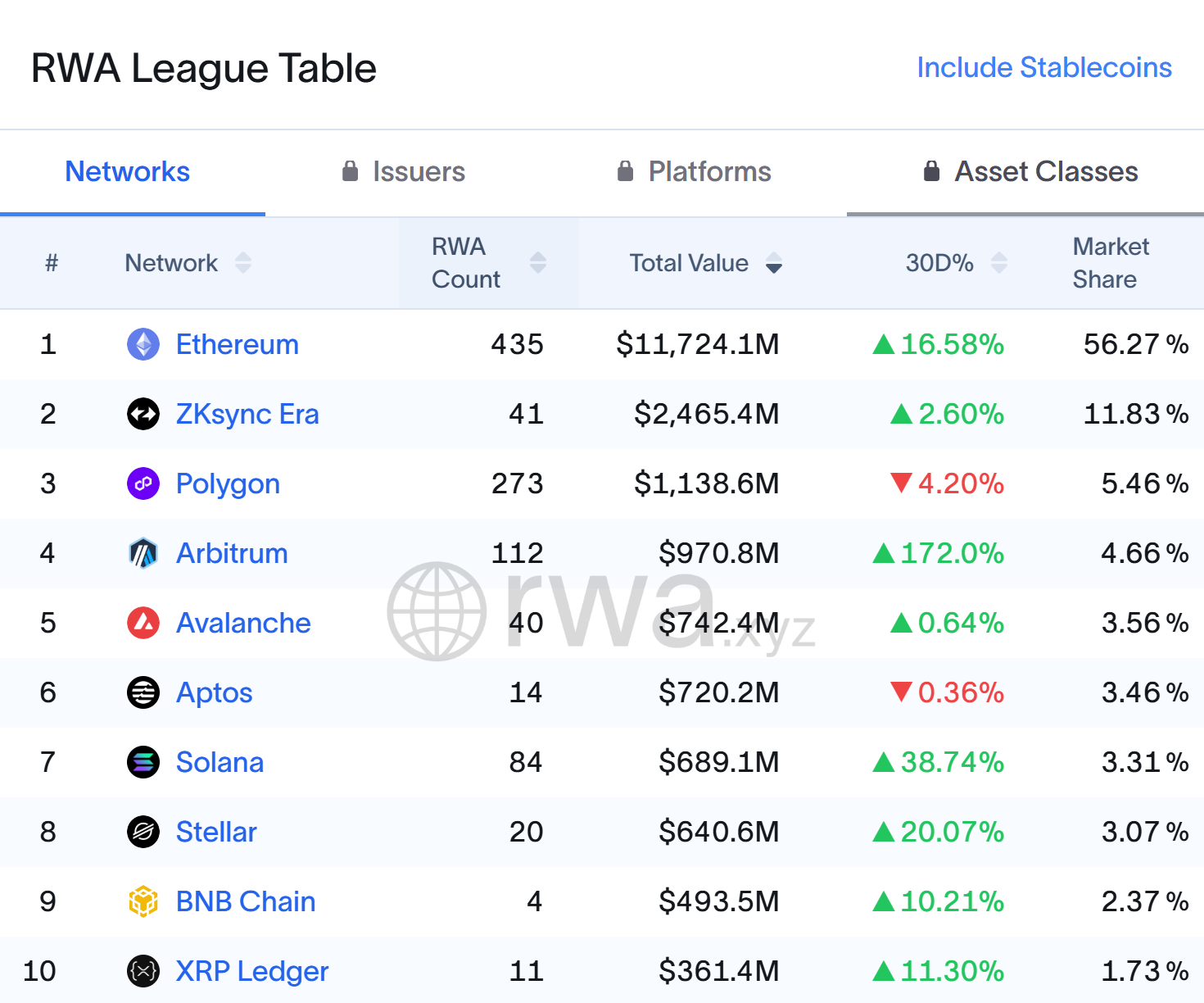 0199c881 8220 7f2e 8f10 c65c4c4b84df