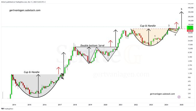 Bitcoin Nears $130K Technical Target as Analysts Track Final Bullish Wave 1 AD 4nXf x45vhBCAMrpa0 GWdp64ZK11aM6xI nH1f3h4GHpWrrujwH YVesZNyudtyy4jHMa2VtWzIGinml4OwbMwQI92sQFQngYyRdE55BkLg0BijLL8m5qi4KU8clG SqXv1B9E4w?key=mzzWwojLsKf8T0Um1iwkeQ