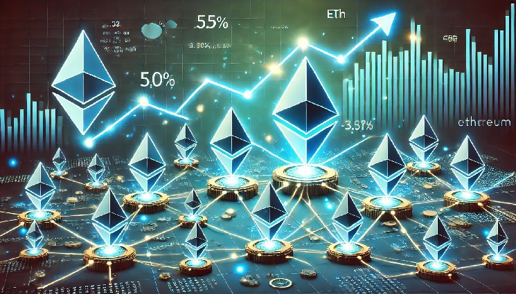 Подъем ставок Ethereum вопреки ценовой слабости — что это значит для ETH