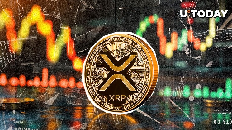 Xrp 'Death Cross' формируется на почасовой диаграмме, но цена бросает вызов шансам