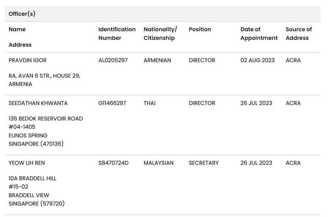 WEX nastoyashie vladeltsi.jpg