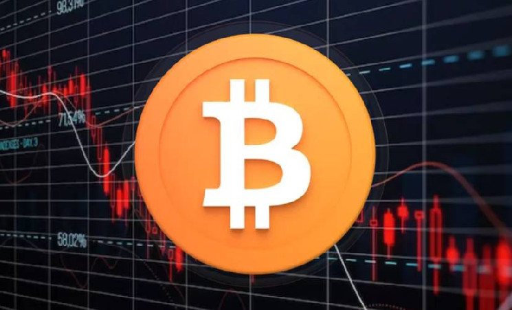 Перемещение 14 000 BTC спустя 7 лет