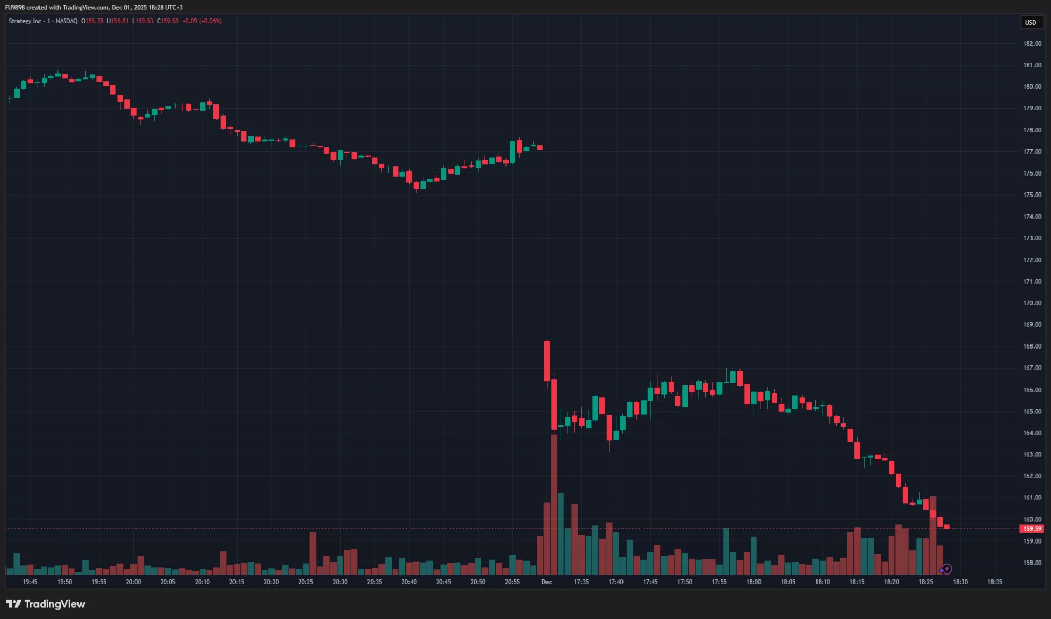 0868ef85530dbdf5c8af0f0f463bb141c898b2f8