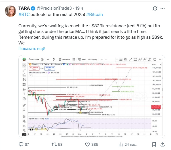 Opera Снимок_2025-12-03_120707_x.com