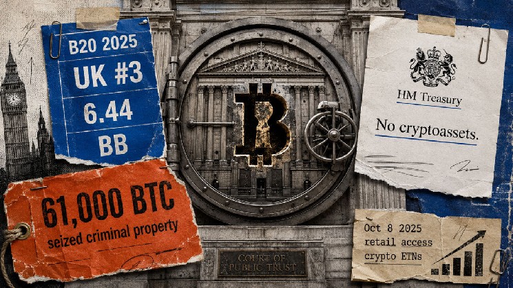The UK now ranks 3rd in global Bitcoin adoption, but court rules mean it can’t keep its 60,000 BTC as a reserve