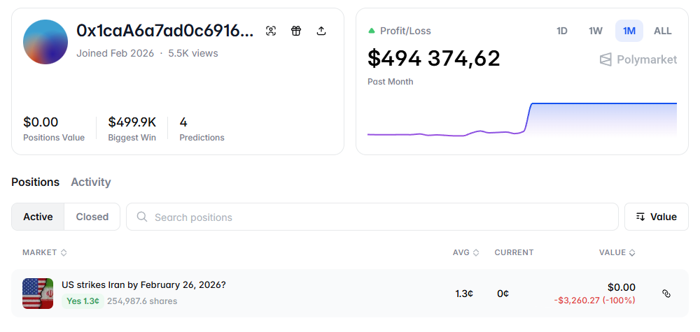 Opera Снимок_2026-03-02_154159_polymarket.com