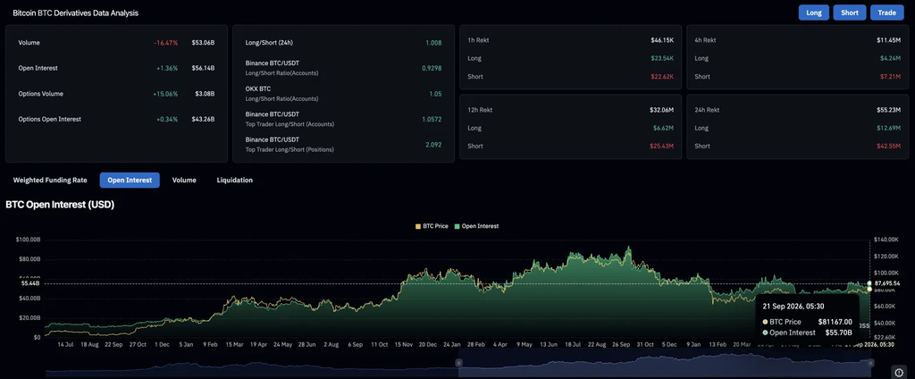 Прогноз цены биткоина: BTC растёт на 52% по отношению к золоту, несмотря на рост геополитических рисков Прогноз цены биткоина: BTC растёт на 52% по отношению к золоту, несмотря на рост геополитических рисков