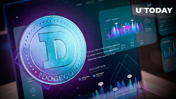 Dogecoin (DOGE) достигает мощного уровня поддержки: начнется ли разворот?