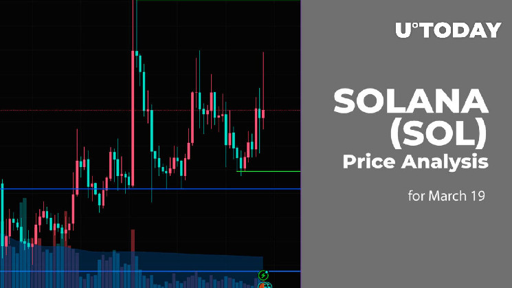 Прогноз цен на Солану (SOL) на 19 марта