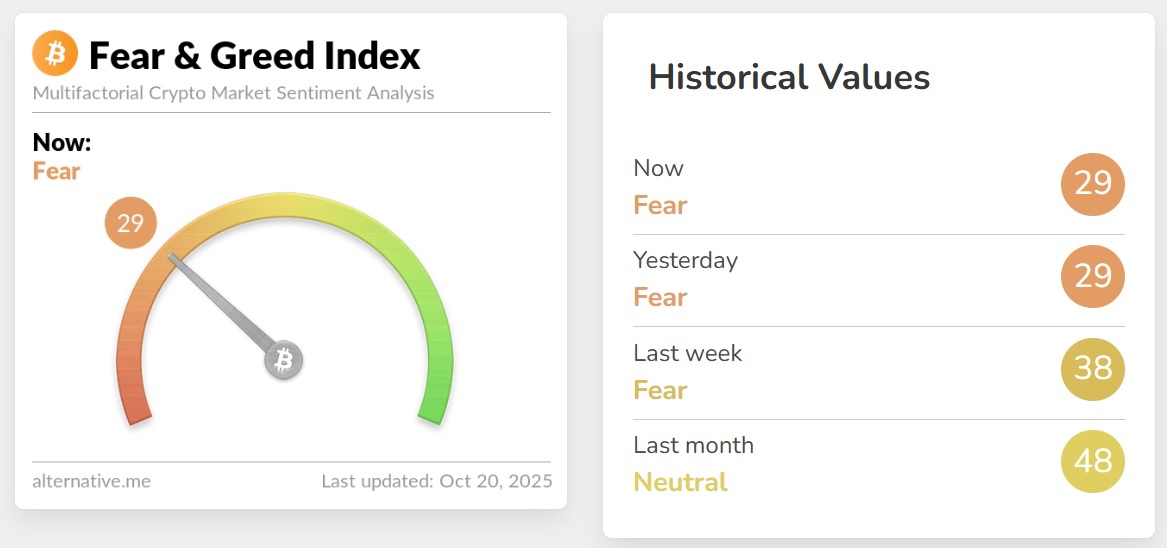 Криптовалюты, Цена Биткоина