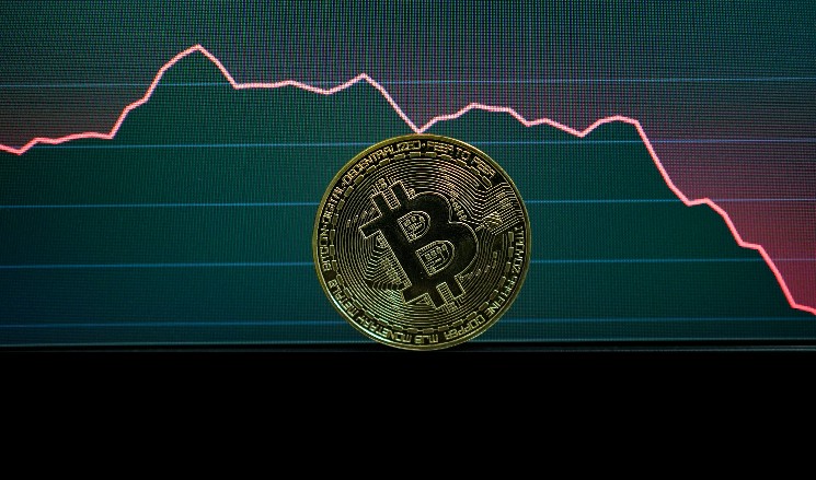 Цена биткойнов по цене 110 000 долларов: почему BTC должен вырваться из этого клина