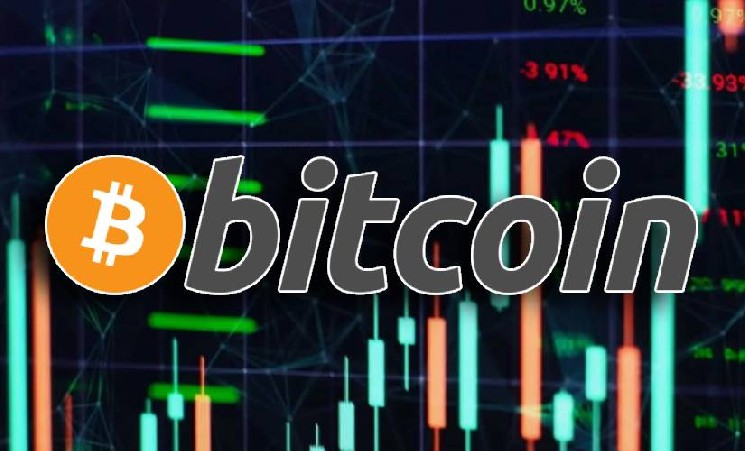 Рост спредов в США усиливает давление на Bitcoin