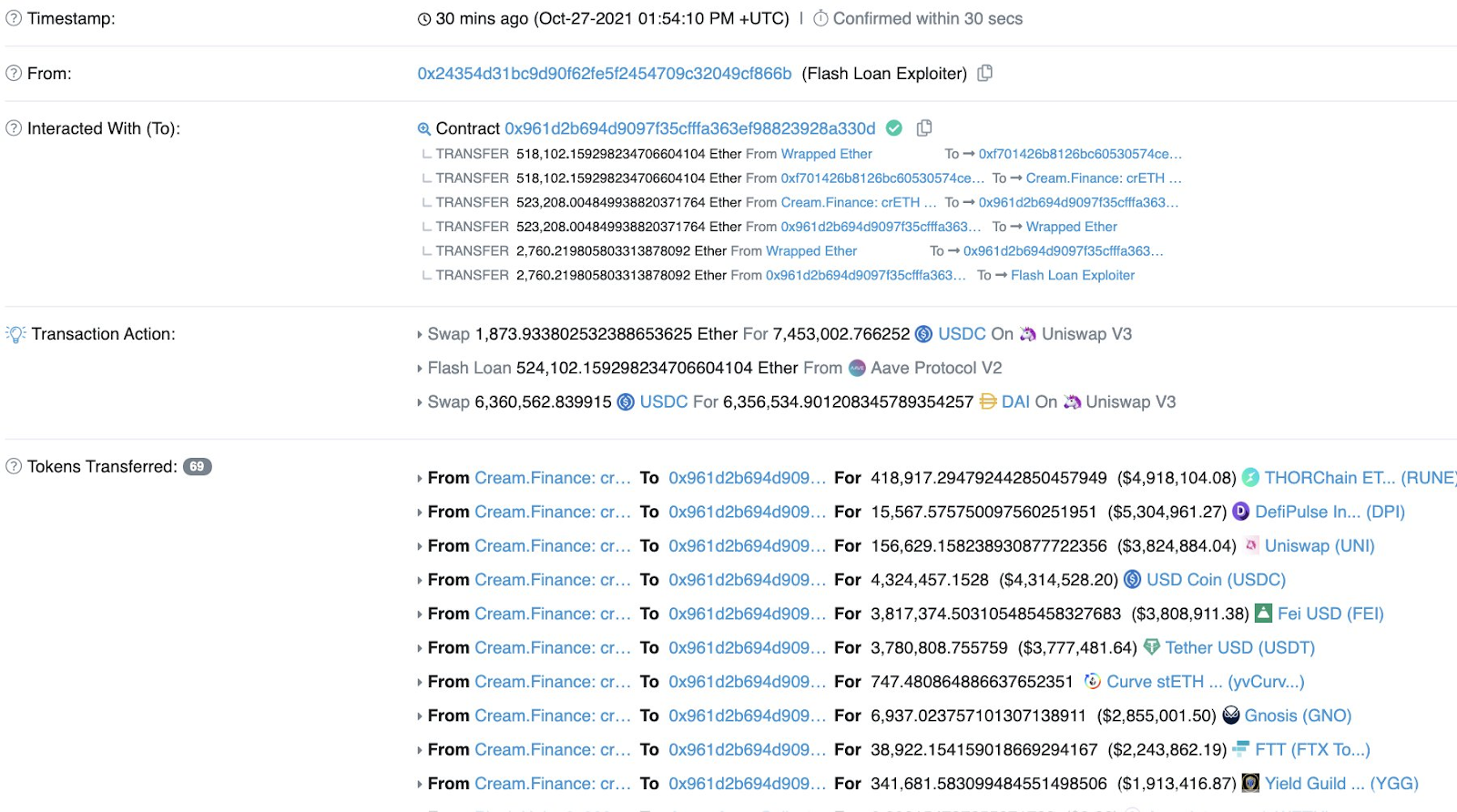 Flash Loan Exploit Whips Cream Finance For $130 Million