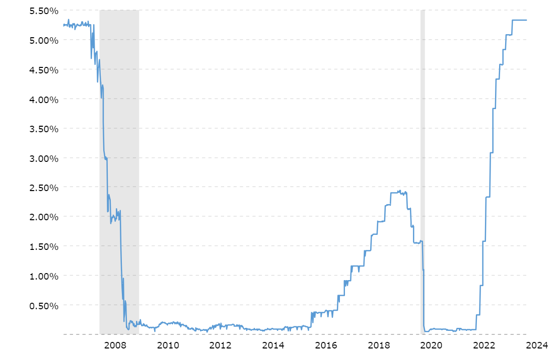 bitcoin halving previsioni