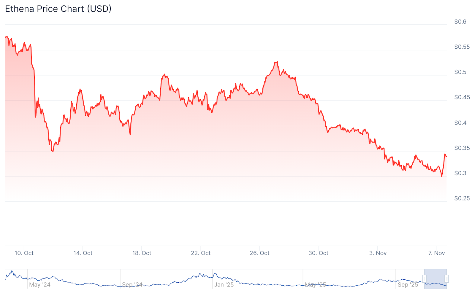 0c2ddee55f59914e024069e98451e4ca7dd79c67