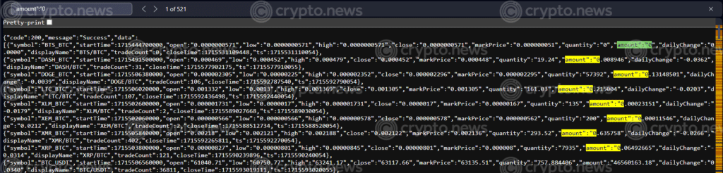 Over 50% of spot trading pairs on Poloniex appear to be 'dead' - 1