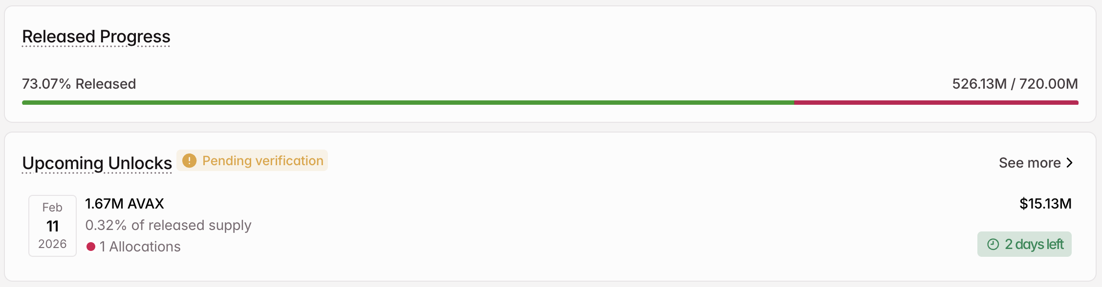 Desbloqueo del token cripto <span class=