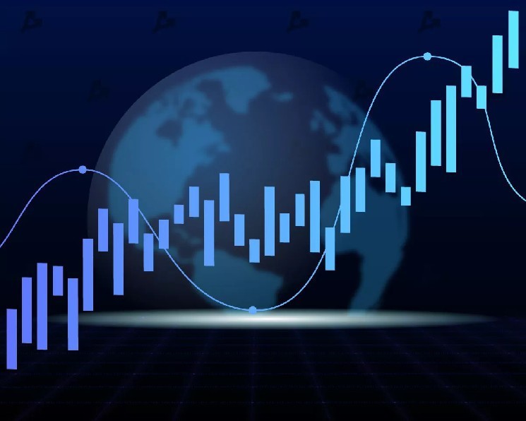 Биткоин протестировал локальные пики выше $83 000 перед выходом индекса инфляции