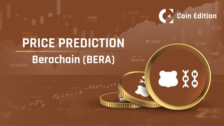 Прогноз цены Berachain (BERA)