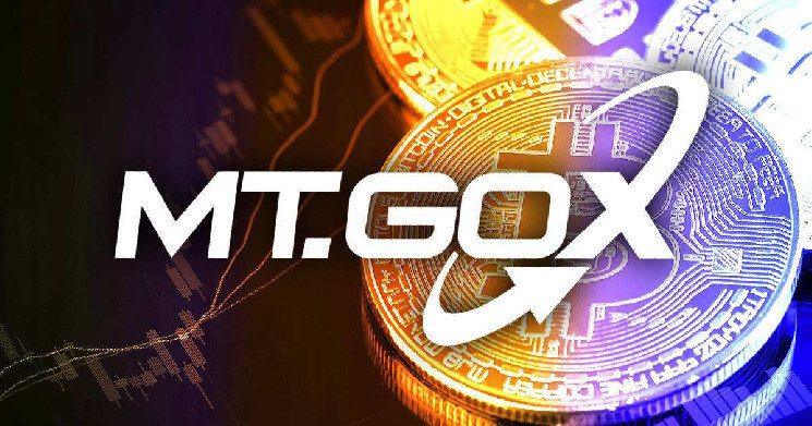 Выплаты Mt. Gox в 4 раза повлекут массовые шорты на Bitcoin Cash